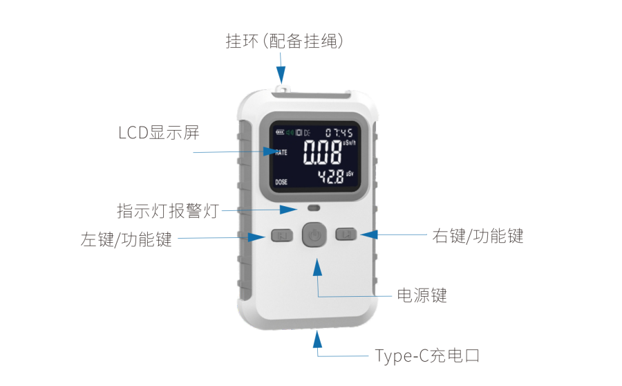 核輻射劑量?jī)x 核輻射劑量?jī)x